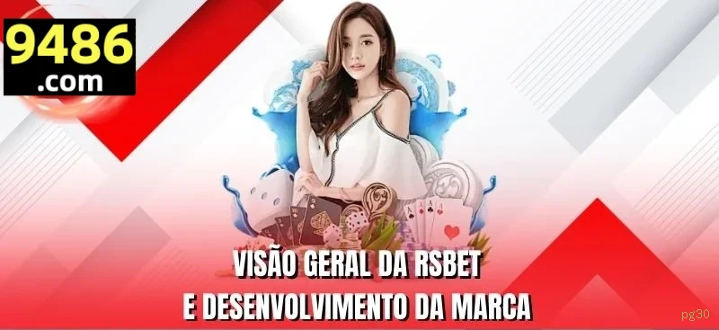 Desempenho do app pg30 em diferentes aparelhos